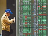 三大原因　黃天牧樂觀看台股