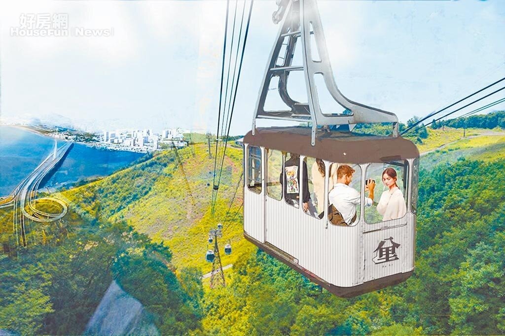 八里纜車興建計畫採BOO模式,但迄今仍無業者申請投資;圖為完工模擬圖。圖/新北市觀旅局提供;陳慰慈新北傳真