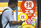 今年最慘！8月失業給付8.81億元