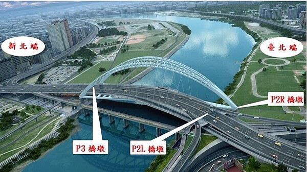 中正橋改建。圖/台北市政府提供