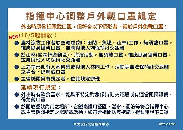 指揮中心公布口罩鬆綁相關規定。圖／指揮中心提供