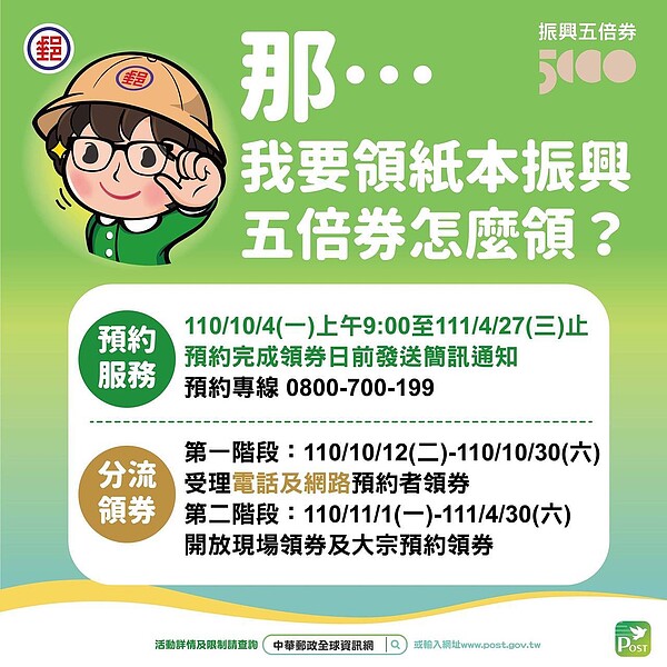 中華郵政公司今天上午9時起開放預約紙本振興五倍券。圖/中華郵政提供