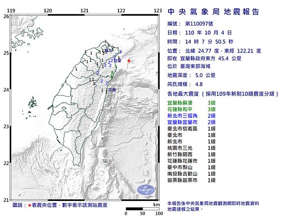 下午2點7分,宜蘭外海發生規模4.8地震,地震深度僅有5公里。圖/中央氣象局提供