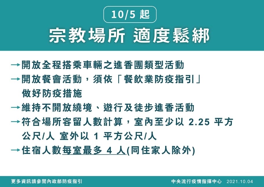 宗教場所鬆綁政策。圖／內政部提供