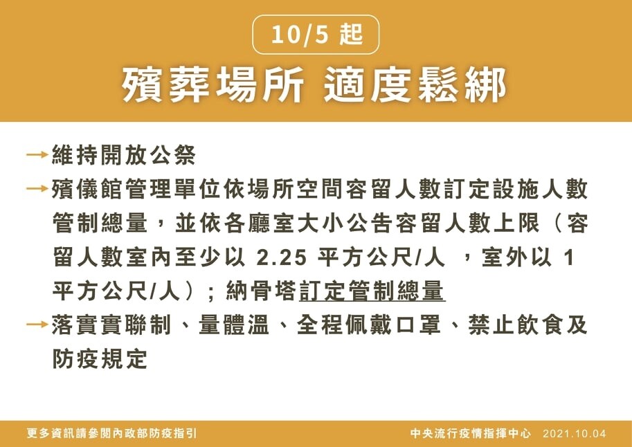 斌葬場所鬆綁政策。圖／內政部提供