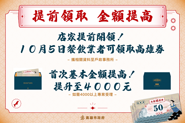 高雄券提早發放給合作商家。圖/高雄市政府提供