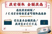 高雄券提早發放　開放2萬家合作商家領取