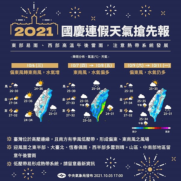 國慶連假天氣。圖/取自「報天氣 - 中央氣象局」臉書粉專