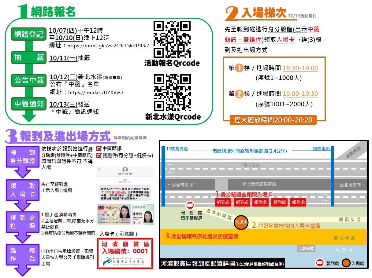 2021「大稻埕情人節」煙火秀觀賞區管制措施。圖/台北市府提供