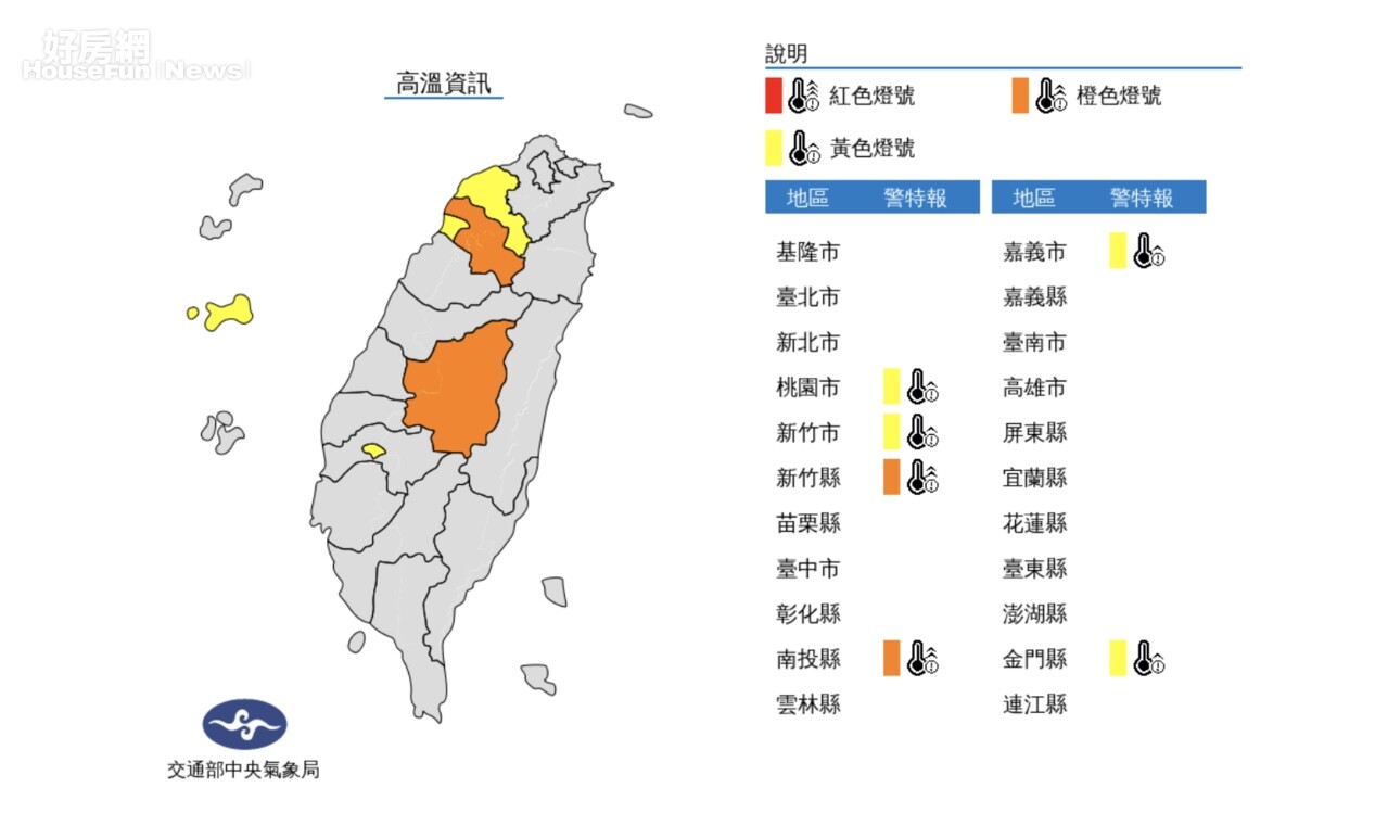 今天西半部天氣晴朗炎熱，中午前後新竹縣地區，南投縣近山區或河谷為橙色燈號，有連續出現36度高溫的機率，請加強注意。桃園市、新竹市、嘉義市、金門縣地區為黃色燈號。圖／氣象局提供