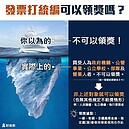 發票打統編不能領獎？財政部揭「可領名單」　網驚到手錢飛了