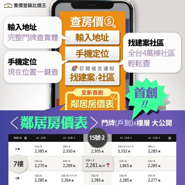 「鄰居房價表」可以查看鄰居成交後登錄的實際售價。圖/取自吳鳳臉書