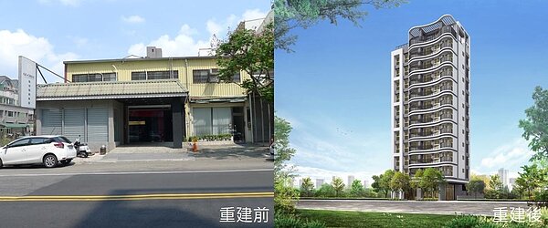 都發局說明,自危老重建條例106年5月10日公布施行迄今,台中市危老重建申請案件已有436件,核准案件有311件。圖/台中市政府提供