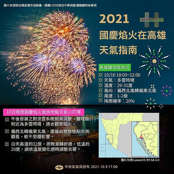 「2021國慶焰火在高雄」天氣指南。圖/取自中央氣象局官方臉書粉專「報天氣 - 中央氣象局」