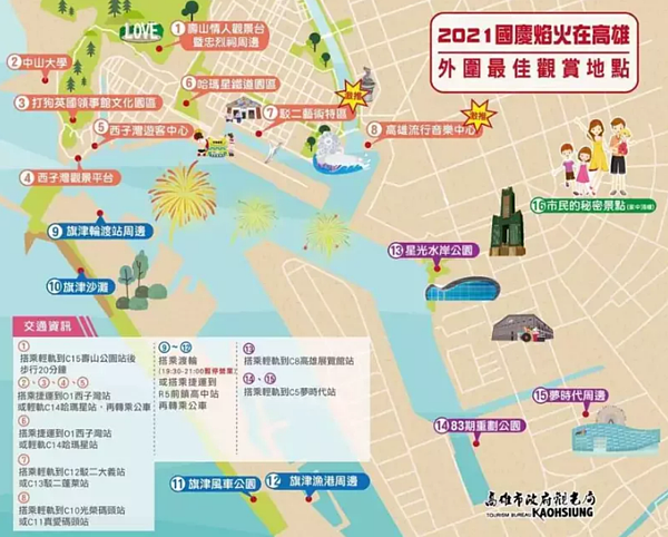 「2021國慶焰火在高雄」外圍最佳觀賞地點。圖/取自高雄旅遊網「2021國慶焰火在高雄」