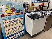 鼓勵汰換舊電器　台中購物節節電週加碼抽好禮