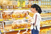 通膨擋不住　糕餅業恐全面上漲　商總憂若惡化　將衍生新一波危機