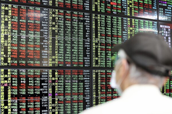 台股示意圖。記者林伯東/攝影