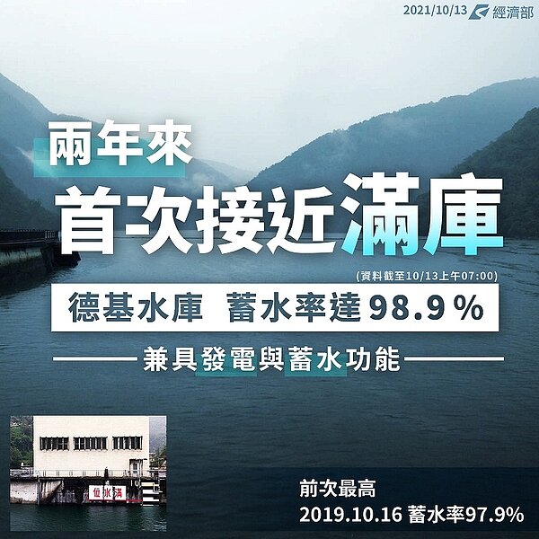 德基水庫兩年來首次接近滿庫!圖/經濟部提供