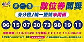 藝fun券、農遊券幸運得主出爐　126之亂變98之亂？