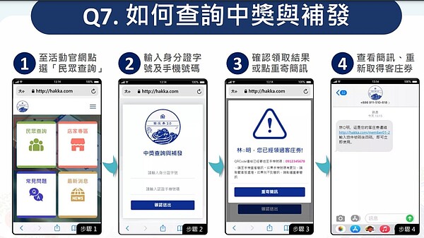 客委會預計今天下午3時半抽出10萬份數位客庄劵，每份面額500元。圖／客委會提供