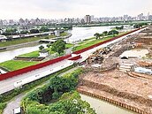 新壽44億搶下北士科地上權