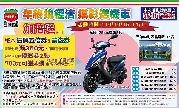 農會超市聯合摸彩拚振興中獎率再加倍。圖/新北市府提供