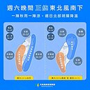 東北風明晚南下　彭啟明：今年到目前為止最強的一波