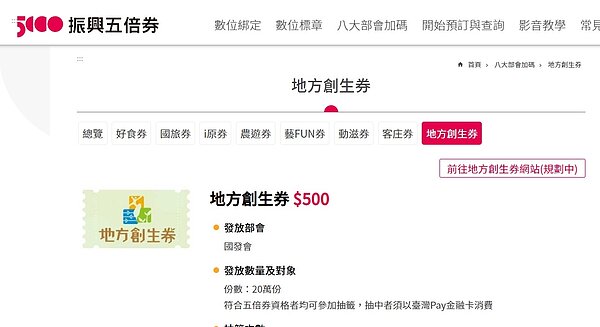 地方創生券。圖／截自五倍券官網