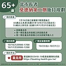 北市65歲以上長者預約莫德納第二劑　10分鐘湧3萬人