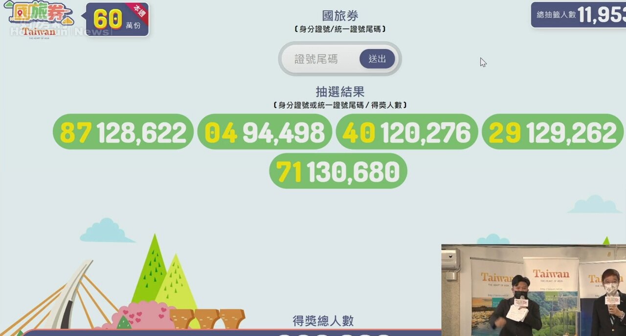 五組中籤號碼出爐。圖／取自觀光局臉書直播