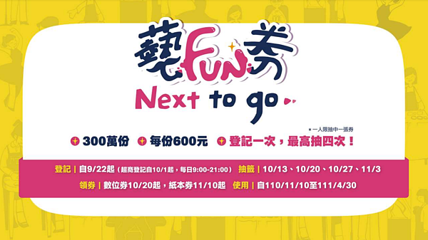 文化部藝FUN券第二周抽籤下午3時30分舉辦。圖/取自藝FUN券 NEXT To GO - 藝FUN NEXT官網