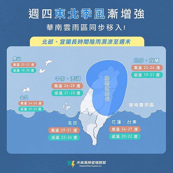 21日將再有東北季風逐漸南下影響,而這次更伴隨著華南雲雨區東移,水氣更多,降雨範圍比上次大且時間更長,配合著東北季風帶來冷空氣,迎風面地區濕涼的感受會相當明顯。圖/取自「天氣風險 WeatherRisk」臉書粉專