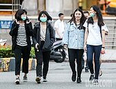 東北季風增強！　苗栗以北有雨北台濕涼　明下探18度