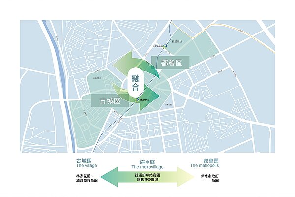 「新美齊画世代」位置就在板橋南雅西路一段128號，擁有在府中難得一見的2,449坪大基地，生活機能超優。圖／新美齊画世代提供