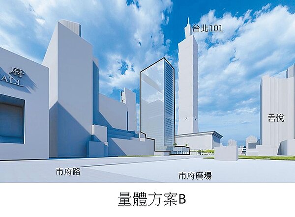南山人壽標下台北世貿三館基地蓋商辦大樓,但大樓恐影響台北101跨年煙火視野,台北市都審會21日決議朝B方案、靠松智路配置設計,將觀賞視野問題降到最低。(台北市都發局提供/楊亞璇台北傳真)