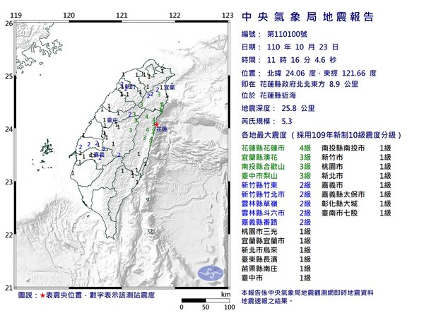 23日上午11點16分左右，花蓮縣近海發生芮氏規模5.3地震。圖／氣象局提供