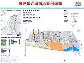 規模6.5宜蘭地區40年最大！　氣象局：未來3天恐有規模4餘震