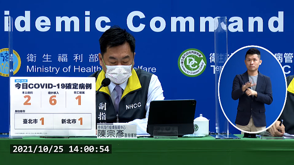 國內今增2例本土、6例境外移入、1例死亡個案。圖／翻攝自衛生福利部疾病管制署YT
