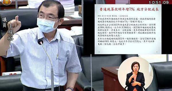 高雄市負債2462億元,議員王耀裕關心市府如何減輕年輕人未來負擔。記者徐白櫻/翻攝