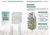 住商碳排量佔全市7成！北市推2050「淨零排放」計劃