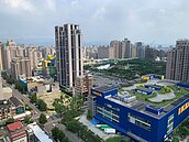 一表出現多個＋＋＋　學者：房市已熱到爆