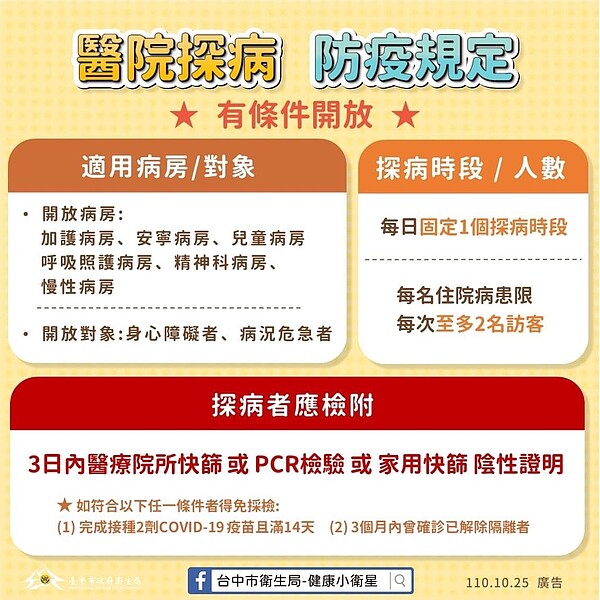 中市穩健調整醫院探視規定。圖／台中市府提供