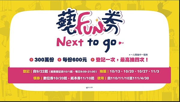 文化部加碼推出藝FUN券,前三周總計已抽出逾236萬名幸運得主,最後一周抽籤記者會由文化部政務次長蕭宗煌代表抽籤,今天下午3時半登場。圖/文化部提供