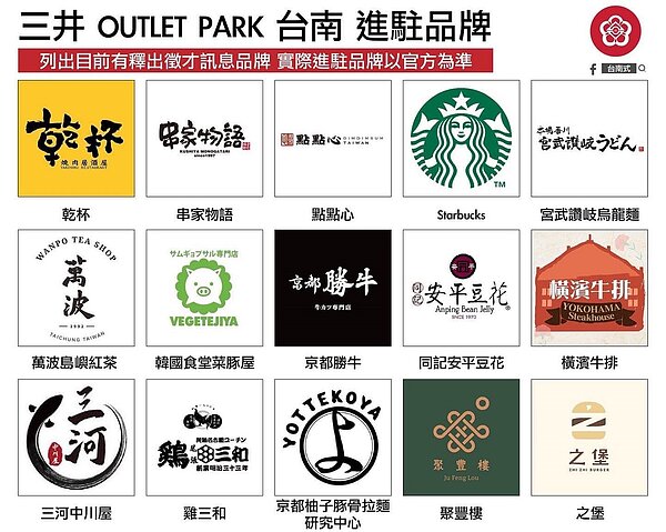 台南三井OUTLET品牌曝光。圖/取自臉書粉絲專頁「台南式」