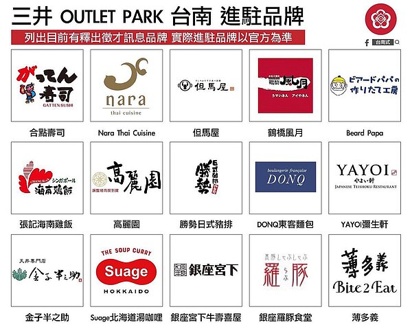 台南三井OUTLET品牌曝光。圖/取自臉書粉絲專頁「台南式」