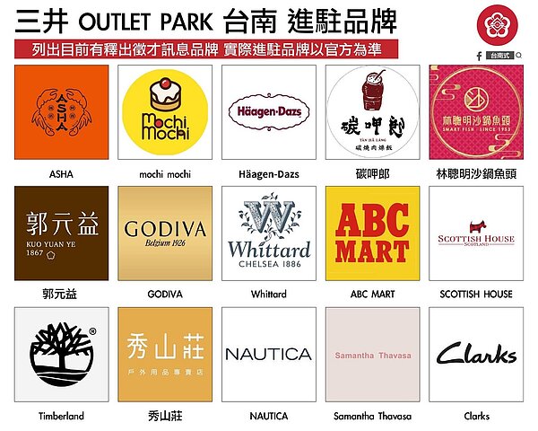 台南三井OUTLET品牌曝光。圖/取自臉書粉絲專頁「台南式」