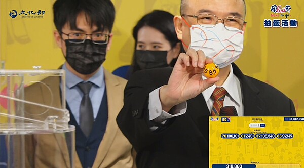 藝fun券最後一周抽籤,文化部加碼抽出78萬539名幸運兒。圖/取自文化部直播