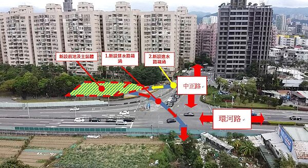 大鵬抽水站過路箱涵施工範圍。圖/新北市府提供