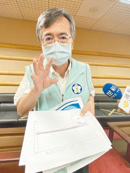 嘉義市政府交通處長鄭君健指出,物料漲不停嚴重影響停車場工程招標進度。(廖素慧攝)